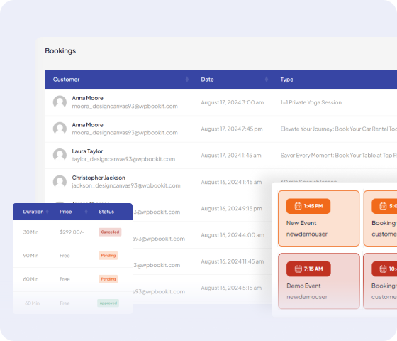 Sales - Use case of WPBookit | Iqonic Design